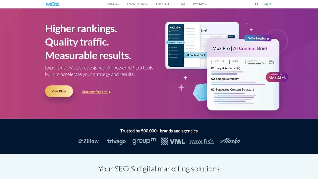 Moz Pro dashboard with keyword research and rank tracking